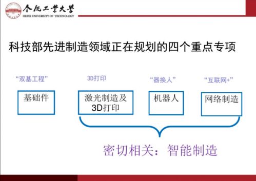 智能制造與互聯網 制造技術的革新與網絡信息技術的深遠發展